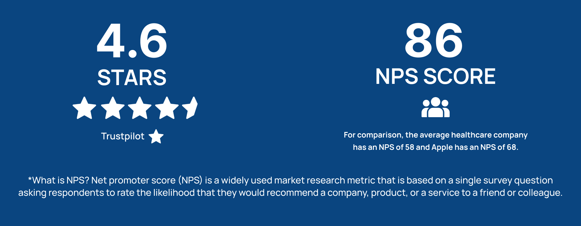 NPS (2)
